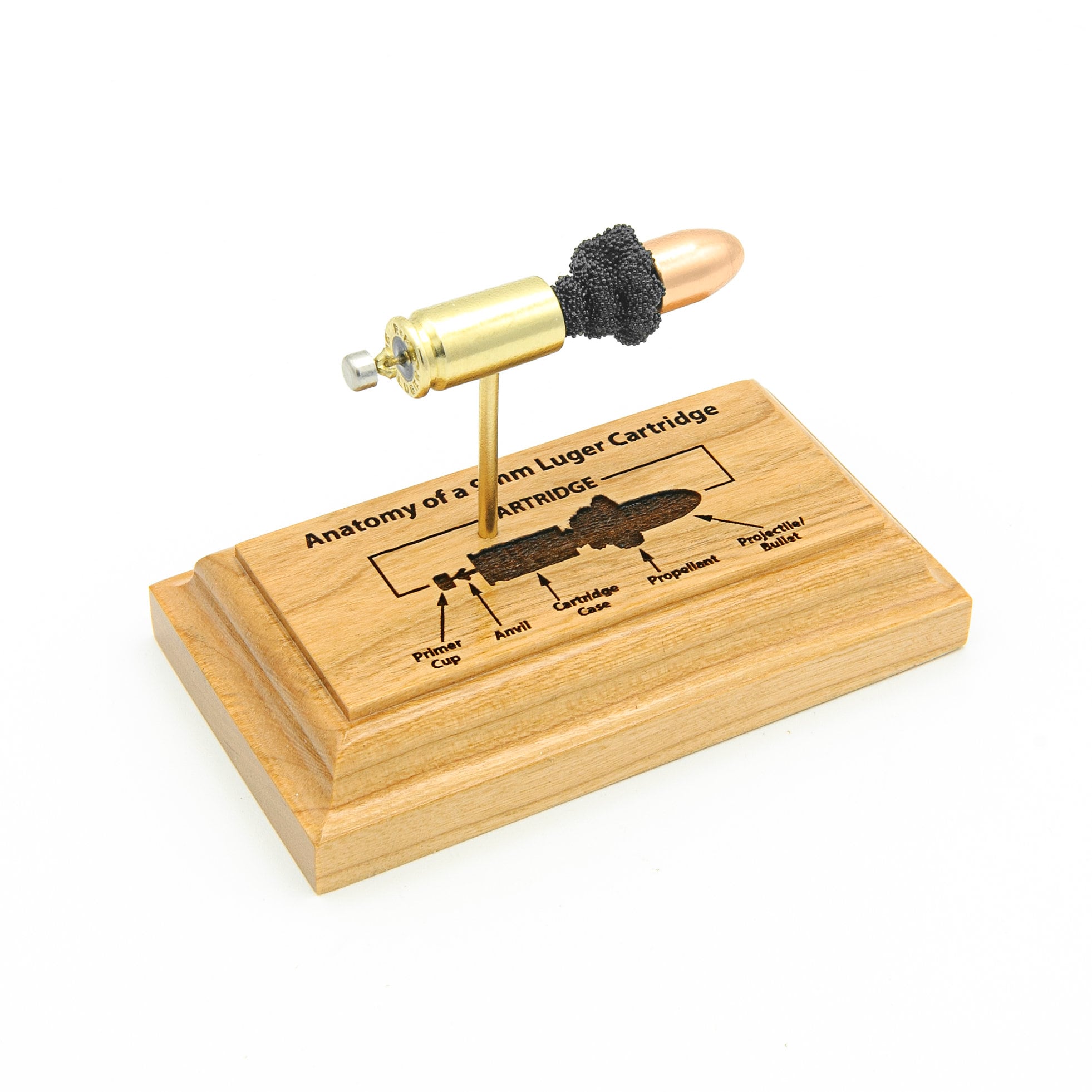 9mm Luger cutaway cartridge with labeled component diagram